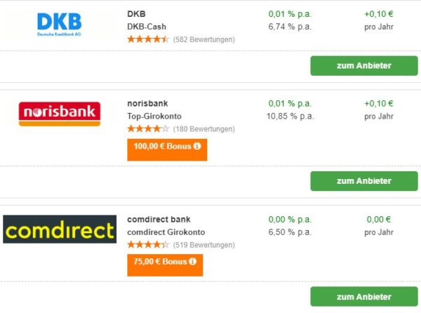 Achtung: Girokonto der ING-Diba wird ab Mai (für manche) kostenpflichtig