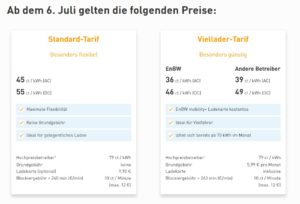Strom-Schlag: EnBW hebt Ladetarife für E-Autos stark an