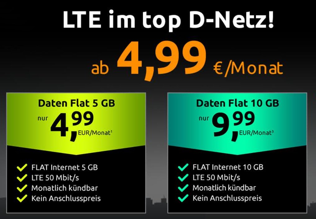 LTE-Schnäppchen: Datenflat im Vodafone-Netz mit 5 GB für 4,99 Euro