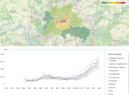 Gratis: Online-Tool “Greix” zeigt aktuelle Immobilienpreise an