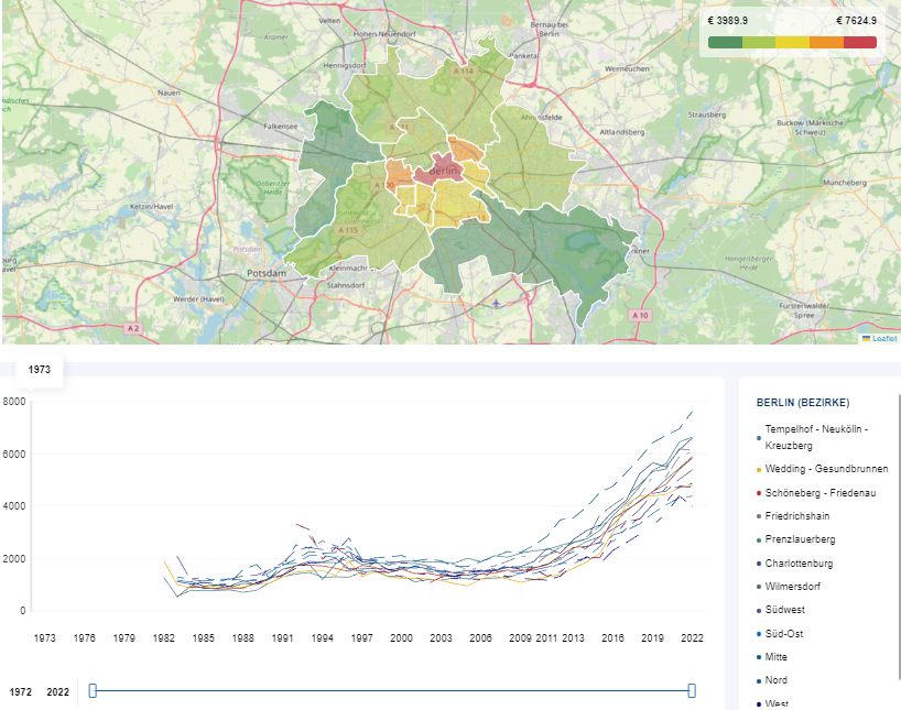 Gratis: Online-Tool "Greix" zeigt aktuelle Immobilienpreise an