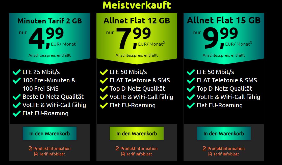 Crash: Zwölf GByte LTE im Vodafone-Netz für 7,99 Euro