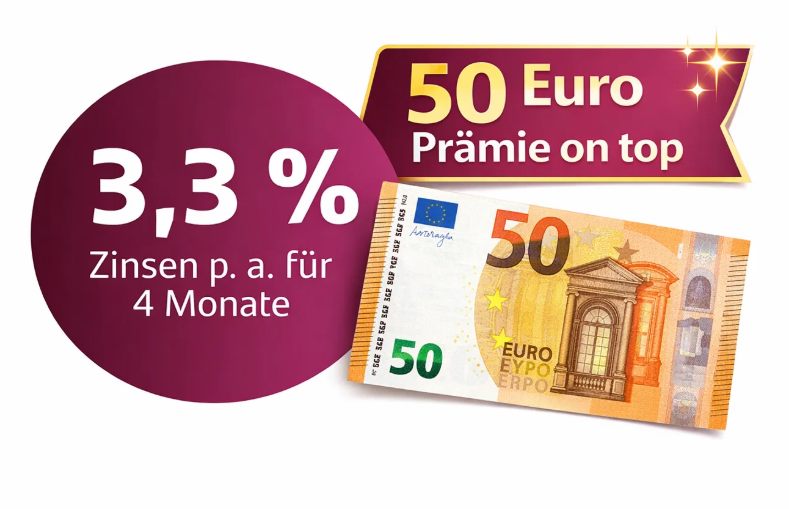 Tagesgeld: 3,3 Prozent bei Santander & 50 Euro Prämie