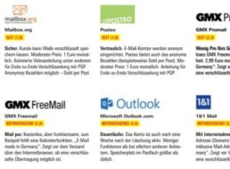 Stiftung Warentest: E-Mail-Providertest als PDF zum Gratis-Download