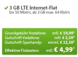 Vodafone: LTE-Flat mit drei GByte für 4,99 Euro via Sparhandy